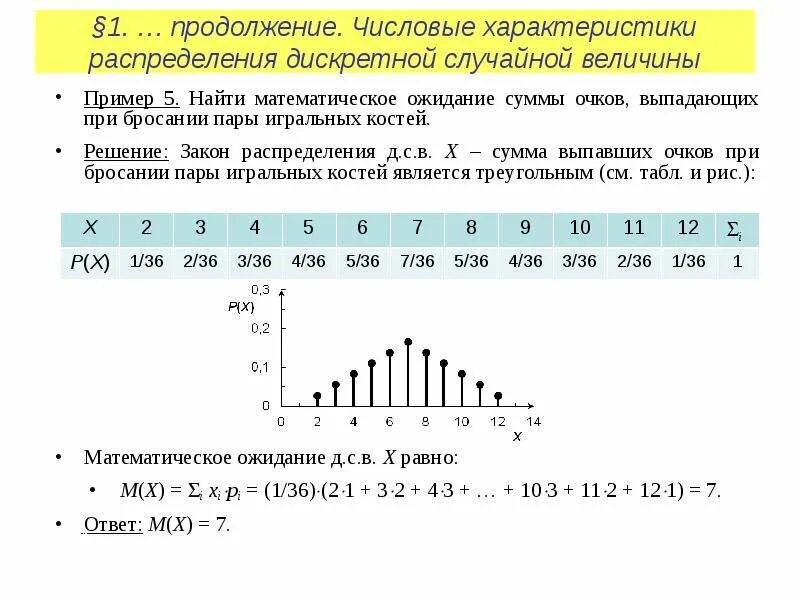 Составьте распределение случайной величины х 5. Числовые характеристики дискретной случайной величины. Числовые характеристики дискретной и непрерывной случайной величины. Характеристики дискретной случайной величины. Распределение дискретной случайной величины.