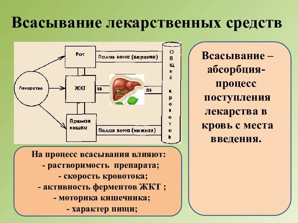Завишу от поступления