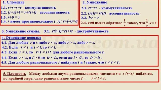 Множества рациональных и действительных чисел контрольная. Свойство плотности множества вещественных чисел. плотность множества рациональных чисел. плотность множества рациональных чисел примеры. действительные числа в с#.