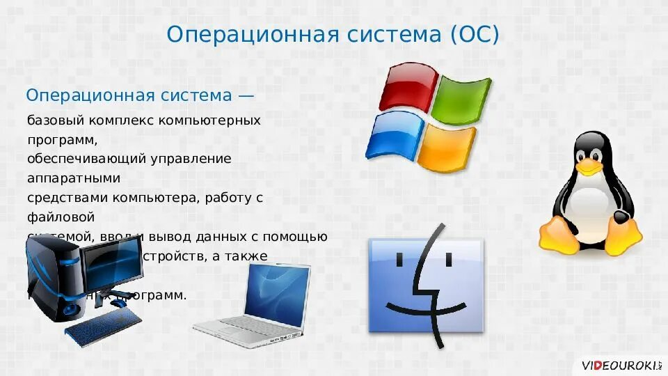Оперативные программы для компьютера. Операционная система компьютера. название операционной системы. компьютер с операционной системой. названия операционных систем.