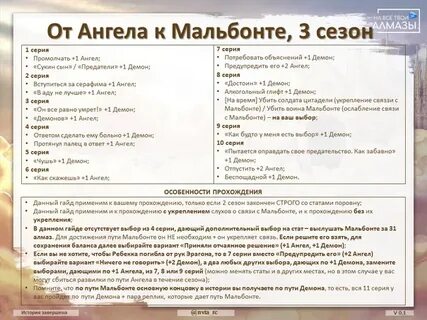 Секрет небес реквием баланс