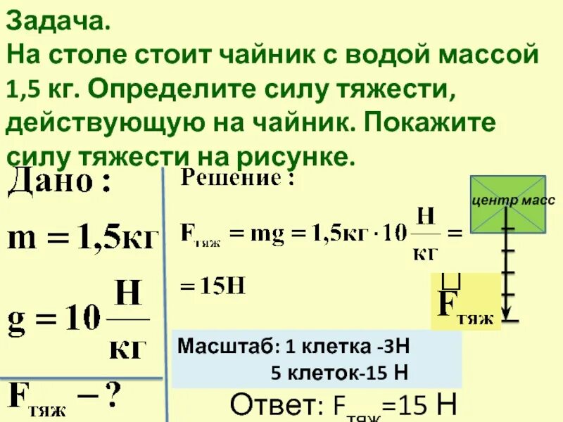 Ведро с водой общей массой. Сила тяжести действующая на тело. Чему равна сила тяжести. Задачи по физике на силу. Вес тела равен силе тяжести.