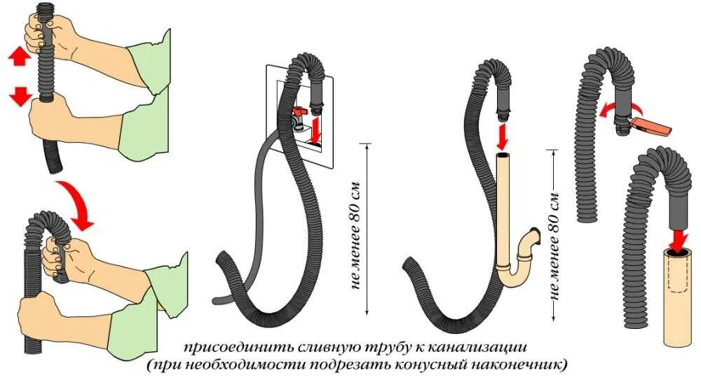 Как правильно подключить сливной шланг. Подключить шланг стиральной машины к канализации. подключить сливной шланг стиральной машины к канализации. монтаж сливного шланга стиральной машины. присоединение шланга стиральной машины к канализации.
