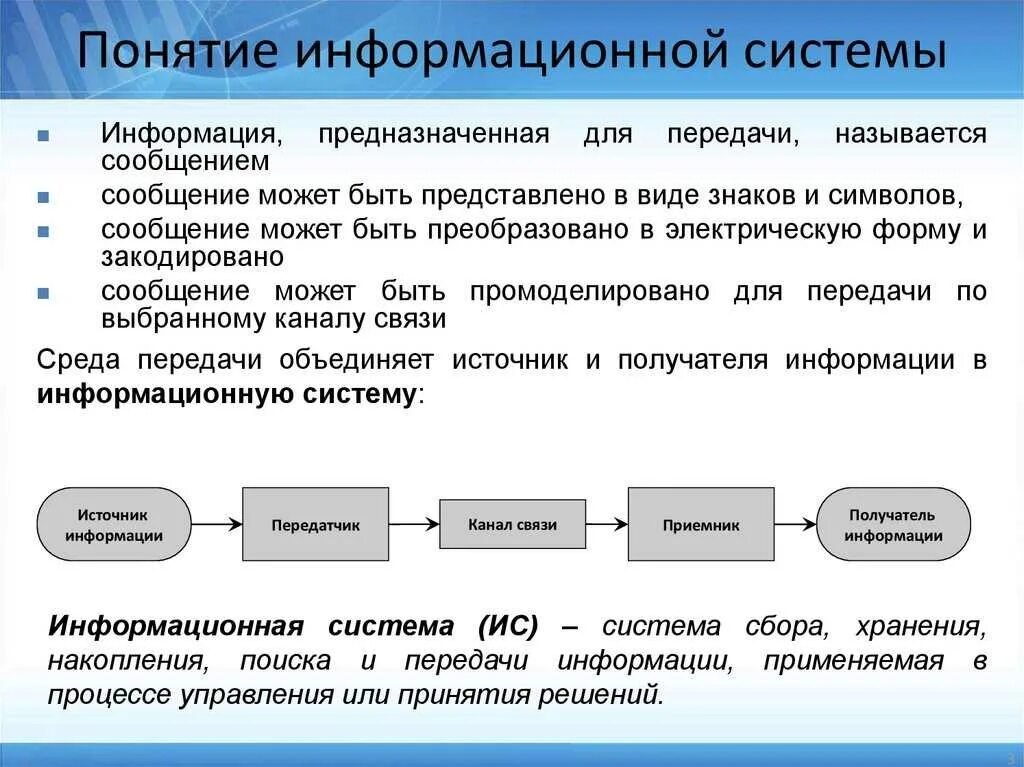 Мобильность массового производства. Понятие информационной системы. Термин информационная система. Базовые понятия информационной системы. Понятие об информационной системе ИС.