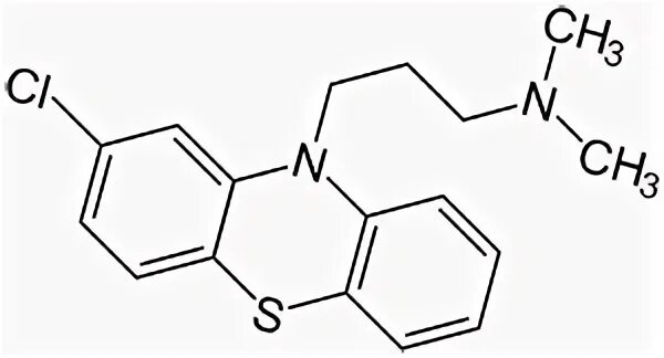 Хлорпромазин относится к группе