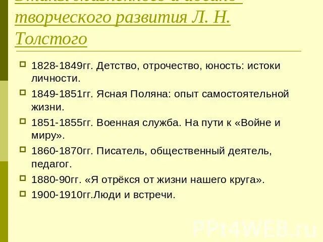 Этапы л. н. Толстого.. Этапы творческого пути Толстого. Этапы жизни л н Толстого. 1828-1849 Гг. детство, отрочество, Юность: Истоки личности.. Л н толстой этапы жизни