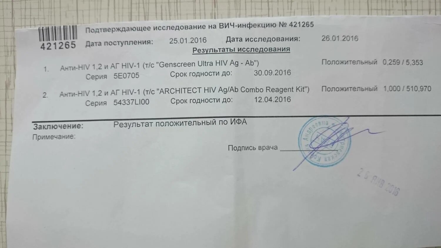 Где можно сдать на вич анонимно. Положительный анализ на вич. результат анализа на вич. анализ крови на вич положительный. положительный анализ на вич справка.
