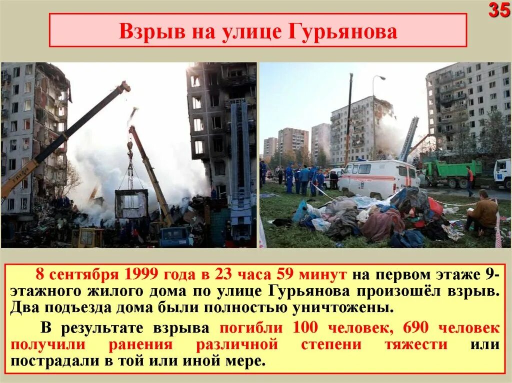 Взрыв дома на улице Гурьянова в Москве 1999. Теракт на улице Гурьянова 1999. Взрыв дома на Гурьянова 1999. Москва улица Гурьянова 1999.