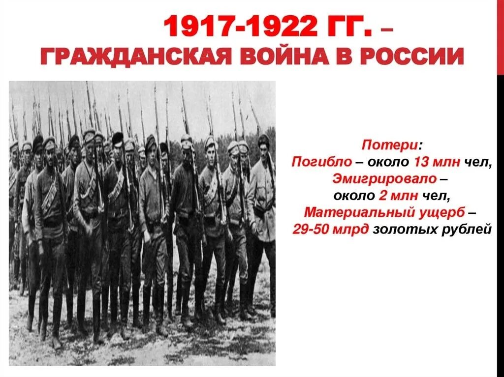 Годы гражданской войны в России 1917-1922. Сколько погибло в революцию