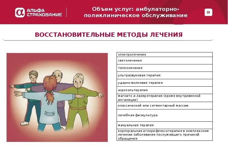 добровольное мед страхование. страховые услуги дмс. полис дмс преимущества. дмс страхование. преимущества дмс для сотрудников.