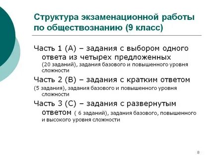 Структура егэ по обществознанию 2025