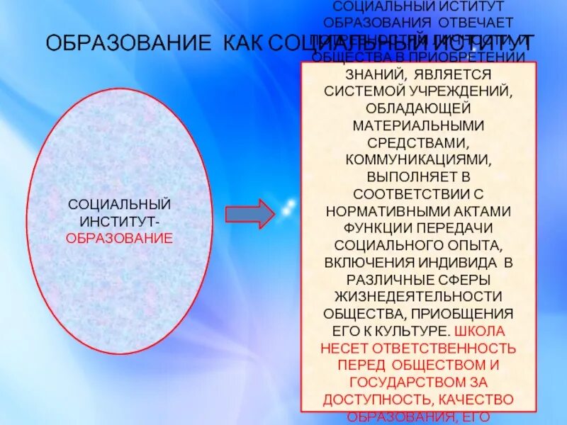 Социальное образование как система. Образование как социальный институт. «образование как социальный институт общества. институт образования как социальный институт. черты образования как социального института.