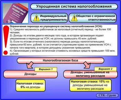 Упрощенная система получения