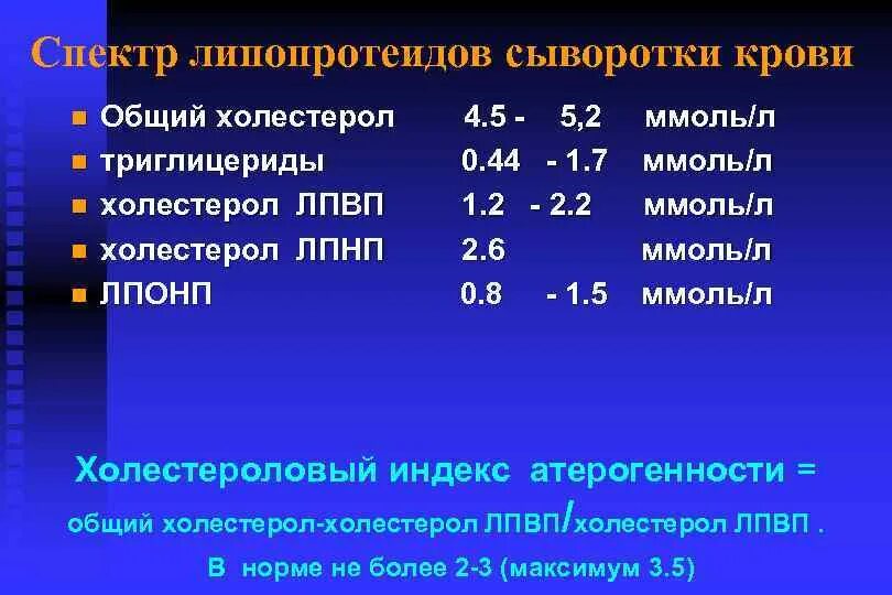 Липопротеид повышен у мужчин. Классификация липопротеидов. Классы липопротеидов в крови. Липопротеиды сыворотки крови. Сывороточные липопротеиды.