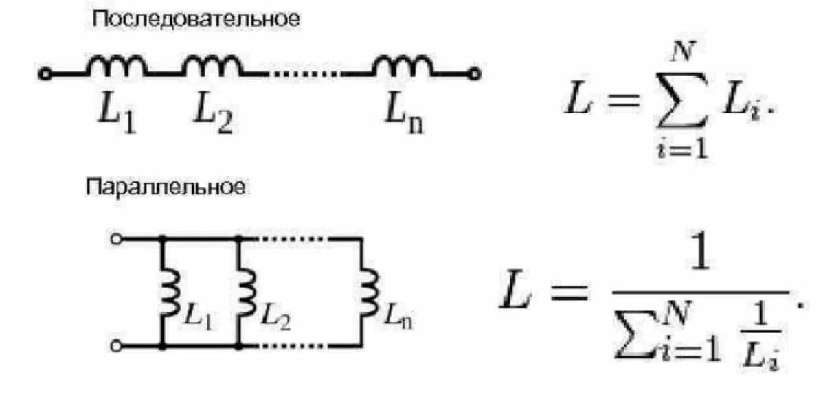 Катушка индуктивности схема подключения. Последовательное и параллельное соединение катушек индуктивности. Схемы соединения катушек индуктивностей. Схема включения катушек индуктивности. Индуктивность катушки l показывает