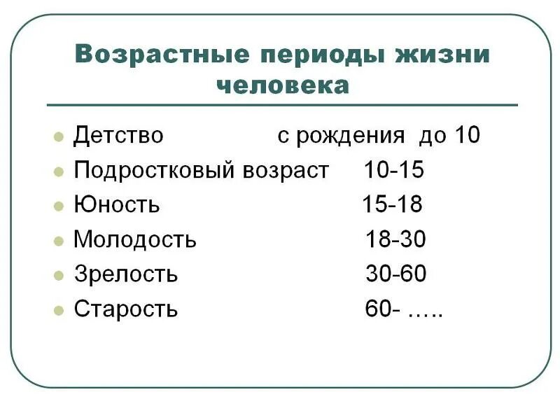 Первая возрастная категория. Детство отрочество Юность возрастные периоды. Молодость отрочество Юность возрастные рамки. Отрочество Юность возрастные периоды. Детство отрочество Юность возрастные периоды по годам таблица.