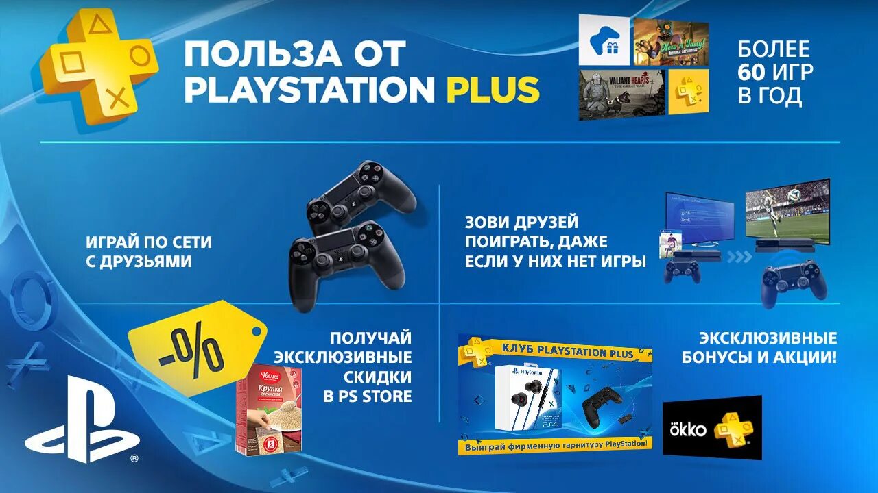 Подписка ps plus какие игры входят. Ps sony playstation plus. ps plus ps4. подписка playstation plus. подписка на плейстейшен 4.