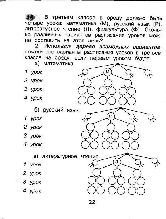 Математика информатика истомина 3 класс. Задание по математике 1 класс дерево. Дерево вариантов математика. Что такое дерево возможностей в математике 4 класс. Дерево по математике 5 класс.