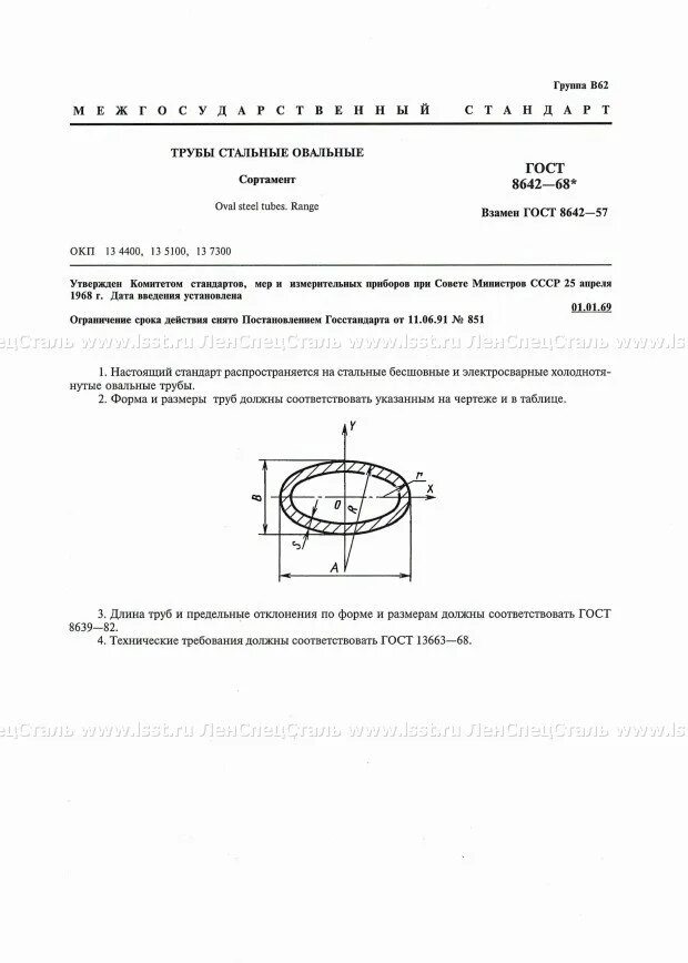 Труба стальная овальная 20х45х2 мм ст10 ГОСТ 8642-68. 8639-68 Трубы стальные. Трубы стальные овальные сортамент. ГОСТ 8642-68.