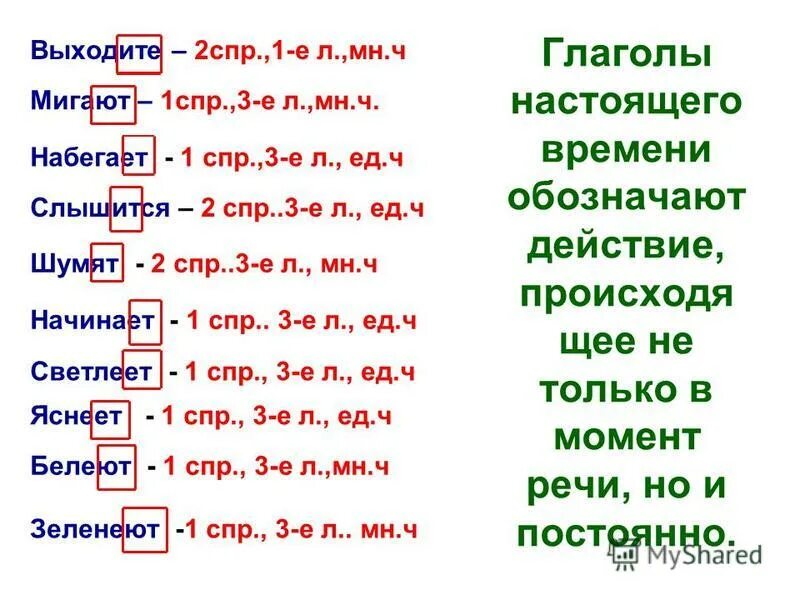 2 л ед ч глагол. окончание глаголов 1 спряжения единственного и множественного числа. лица местоимений таблица. таблица местоимений по лицам и числам в русском языке. первое лицо единственное число.