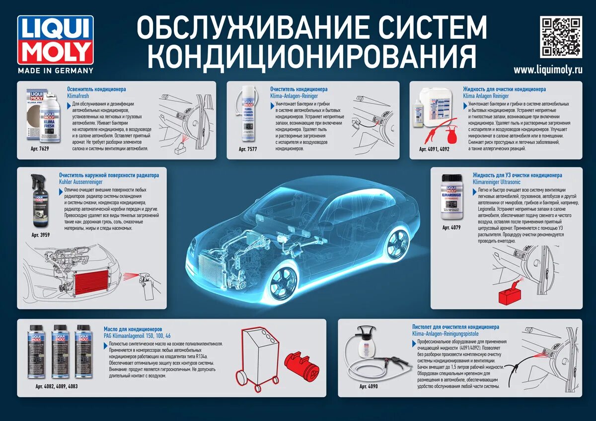 Системы технического обслуживания машин. Обслуживание автомобильных кондиционеров. Система кондиционирования автомобиля. Техобслуживание кондиционера автомобиля. Рекомендации по техническому обслуживанию автомобиля.