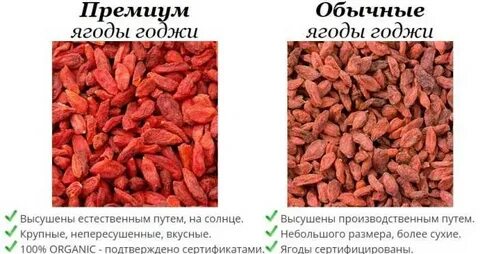 Ягоды годжи сколько в день можно