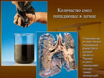 Курение очищение
