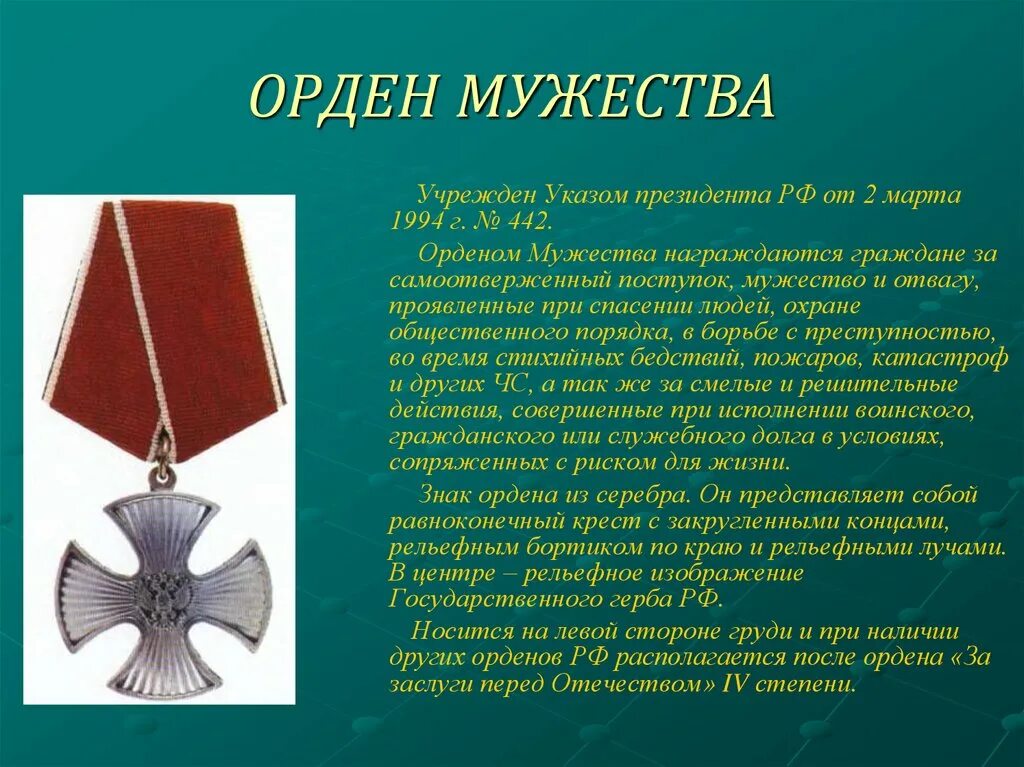 Какая награда легла в основу рисунка
