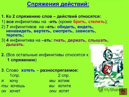 Спряжение слова видим