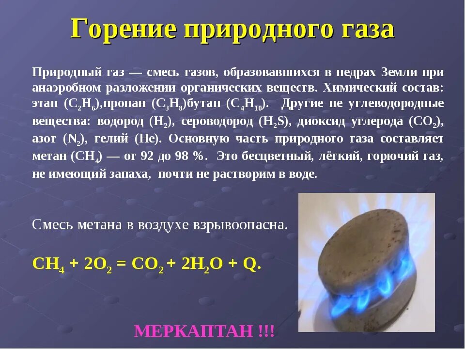 Горючий воздух
