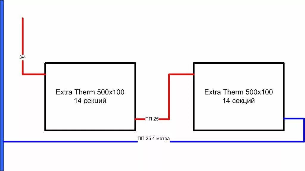 Включи батарею 2. Схема подключения радиаторов отопления последовательно. Схема подключения двух батарей отопления. Схема последовательного соединения радиаторов отопления. Схема подключения двух радиаторов отопления последовательно.