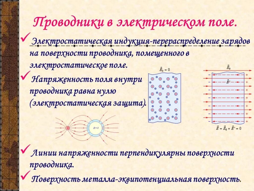 1. Проводники в электрическом поле. Электростатическая защита.. Наличие электрического поля в веществе проводника. Заряд проводника в электрическом поле. Заряды диэлектрика и проводника в Эл поле 10 класс. Индукция диэлектрика