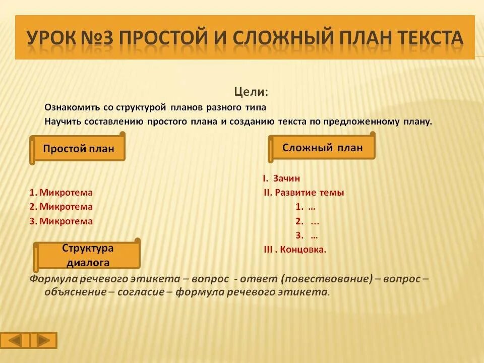 Чем отличается сложное. Простой и сложный план текста. Простой план пример. Как составить простой план. Пример простого и сложного плана.