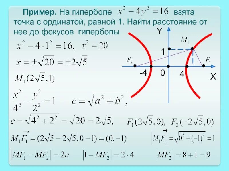 Уравнение касательной к гиперболе в точке. Линии второго порядка Гипербола. Расстояние от точки до фокуса гиперболы. Фокусы гиперболы.