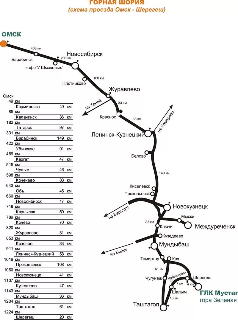 Шерегеш как добраться из санкт петербурга. Маршрут автобуса шерегеш новокузнецк. Автодорога новокузнецк шерегеш. Шерегеш горнолыжный курорт карта. Шерегеш горнолыжный курорт на карте кемеровской области.
