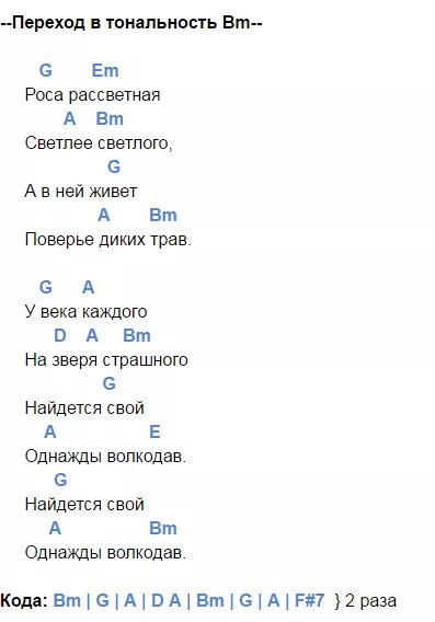 Аккорды песни колыбельная. Волкодав мельница аккорды. Мельница волкодав текст. Волкодав мельница табы. Волкодав аккорды.