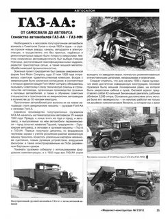 Архив журналов