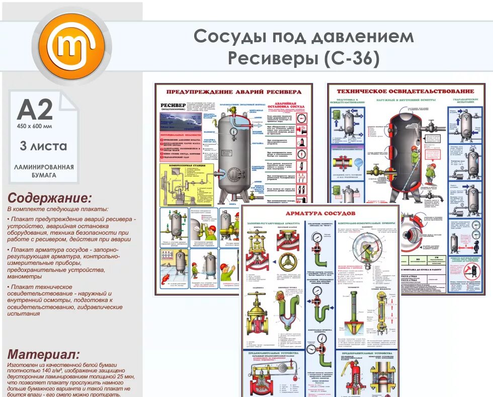 Проверка сосудов работающих под давлением. Сосуды под давлением. Плакат сосуды под давлением. Эксплуатация сосудов работающих под давлением. Требования к сосудам под давлением.