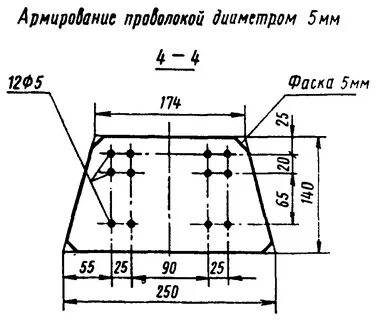 Чертеж шпалы