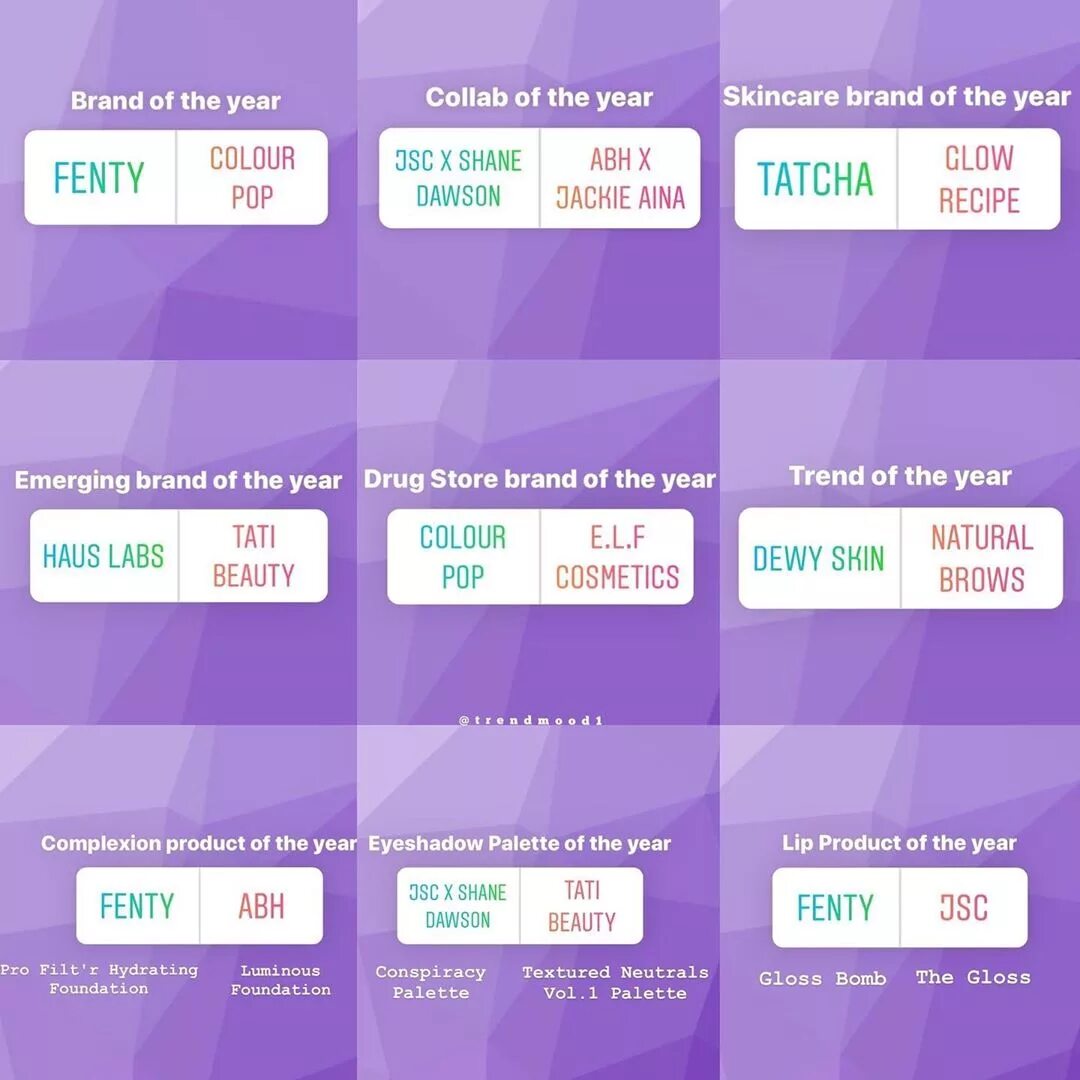 Run over. Change over. Run over. Over перевод. Перевод run over.