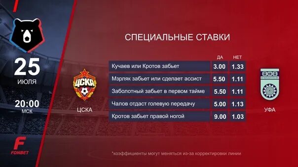 Прогноз на матч 25.02 2025