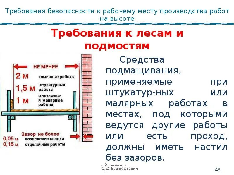 Работы с применением средств подмащивания. Требования к работе на высоте. Что такое средства подмащивания для работы на высоте. Средства подмащивания при работе на высоте. Каком случае запрещается эксплуатация передвижных средств подмащивания