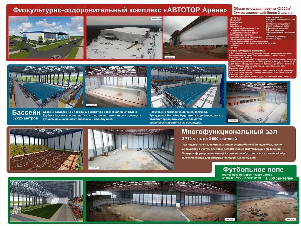 Автотор бассейн. Фок космодемьянского калининград. автотор арена спортивный комплекс калининград. бассейн в поселке космодемьянского калининград. фок в п.космодемьянского.