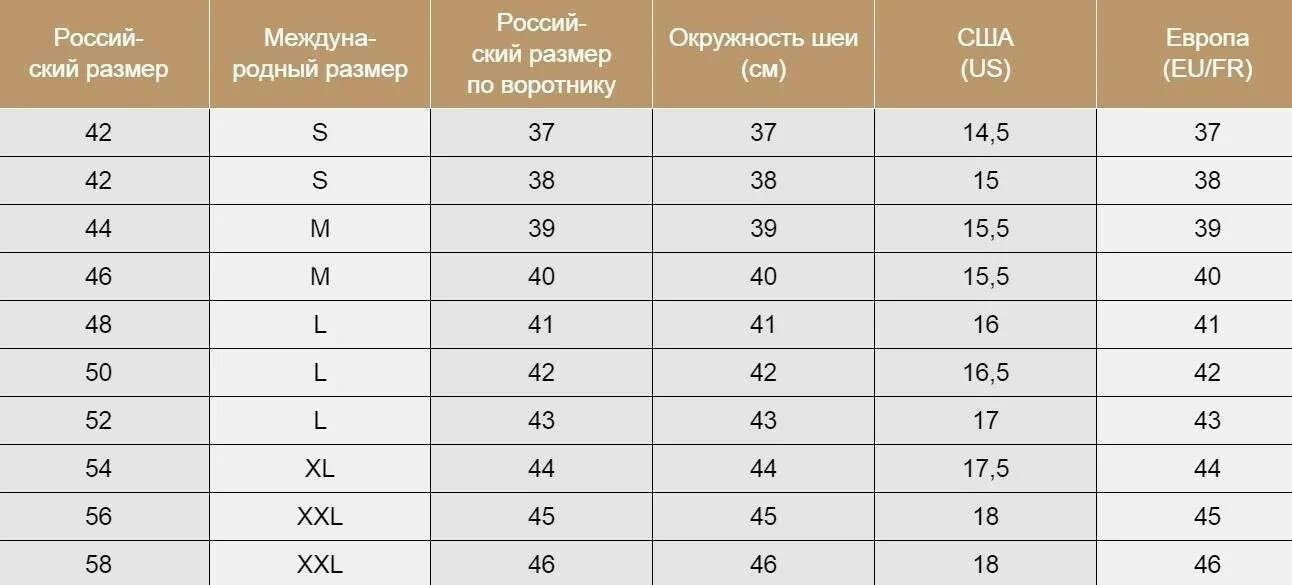 Размерная таблица мужских рубашек. Таблица соответствия размеров мужских рубашек. Размерный ряд мужских рубашек таблица. Российские размеры рубашек мужских. Российские размеры рубашек мужских.