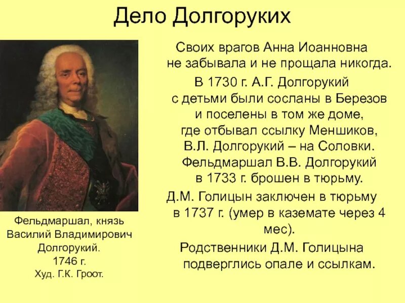 Царствование Анны Иоанновны 8 класс. Отстранение от власти а д меншикова