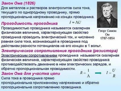 Отношение сопротивления частоты