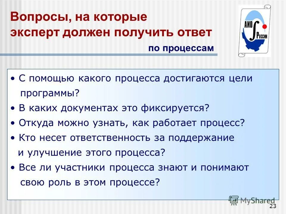вопросы поставленные эксперту должны быть