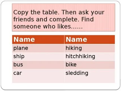 Copy the table