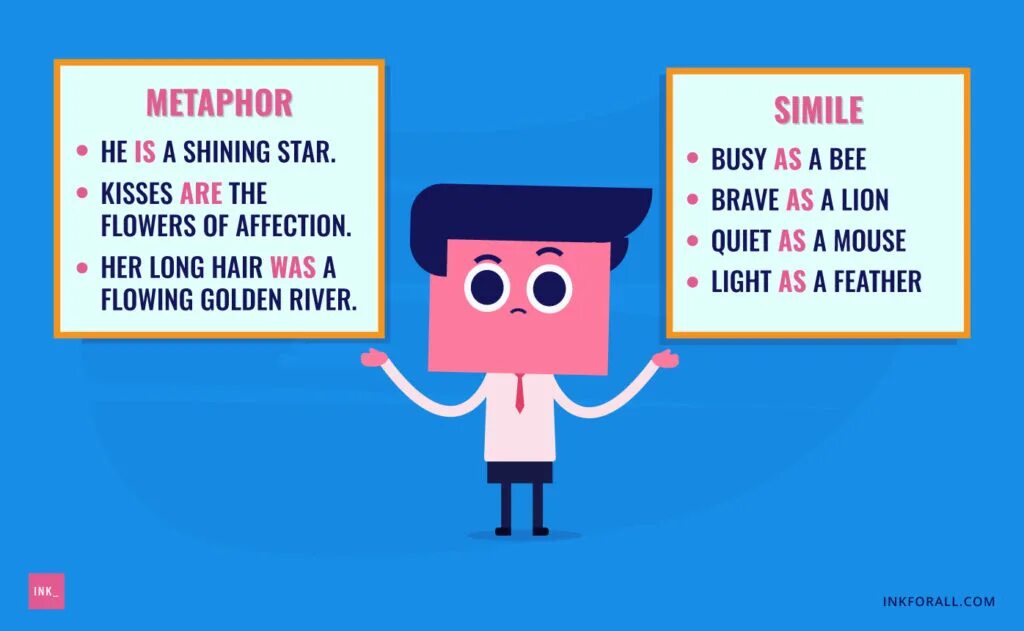 Metaphor switch. Simile and metaphor. simile vs metaphor. metaphors in english. simile and metaphor difference.