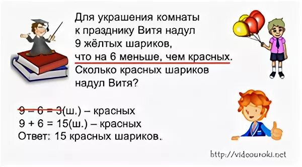 Решение косвенных задач 3 класс. Задачи с вопросами в косвенной форме. Косвенные задачи 2 класс. Задачи с косвенным вопросом 3 класс математика. Задачи с косвенным вопросом 2 класс